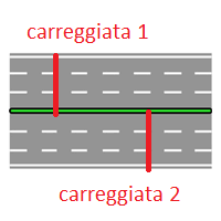 la strada rappresentata è composta da otto carreggiate
